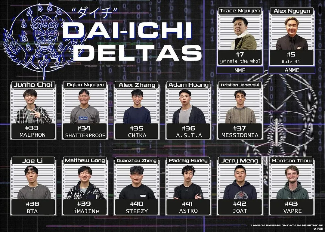Delta Class - Dai-Ichi Deltas
