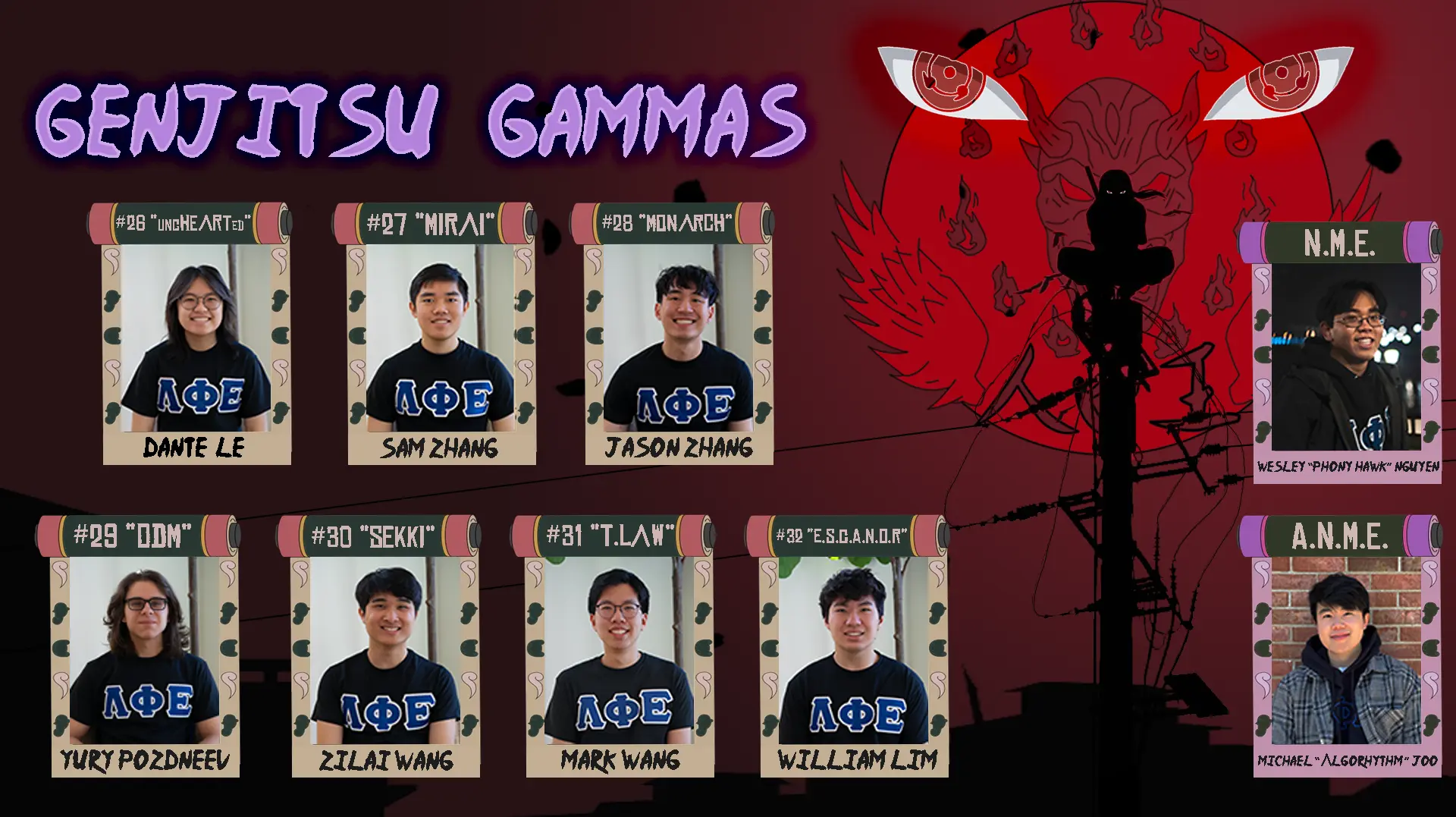 Gamma Class - Genjitsu Gammas